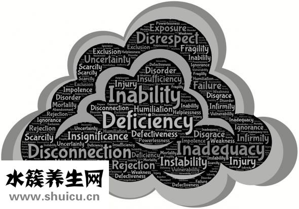 精子活率怎么计算
