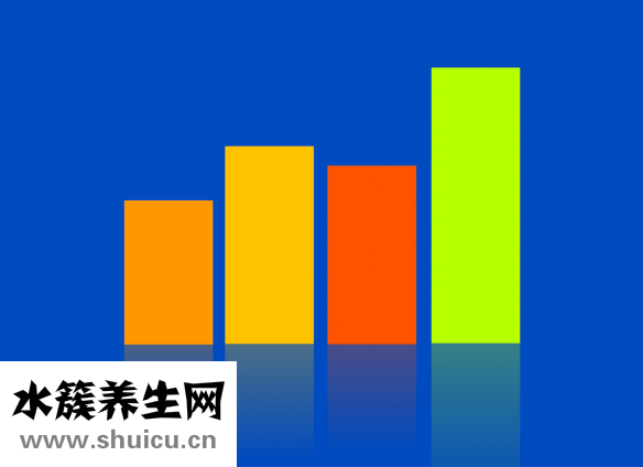 脱毛膏修复液怎么用