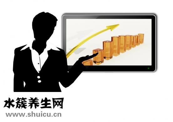 降几个点怎么算