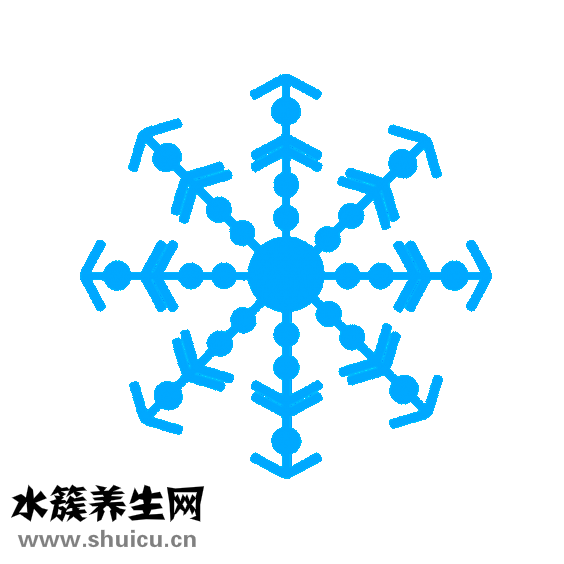 冻脸怎么预防