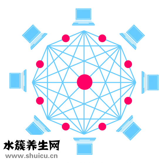 冬天冻疮怎么办