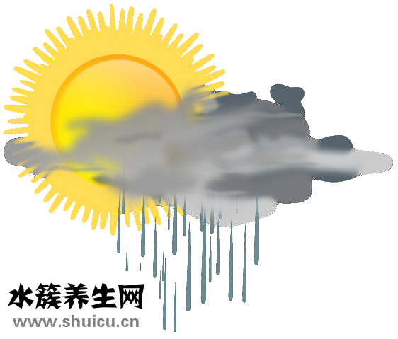 怎么分别痣相的左右