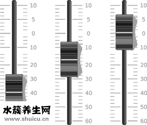 怎么分别痣相的左右