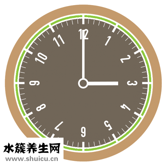 眼膜怎么做