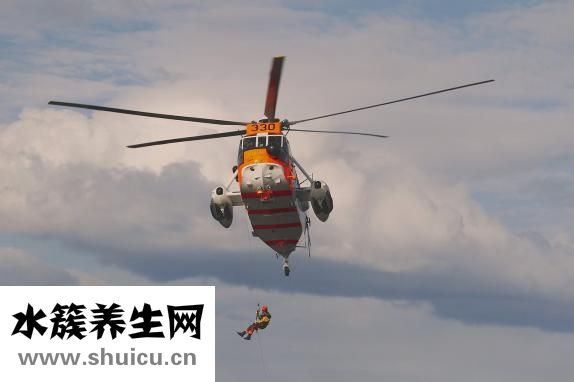韧带受伤怎么治疗