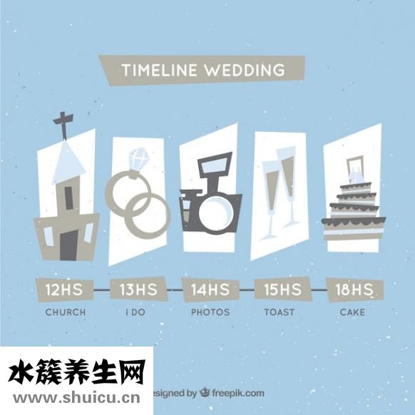 恋爱到结婚两年足以了解对方认清楚对方为人处事方法