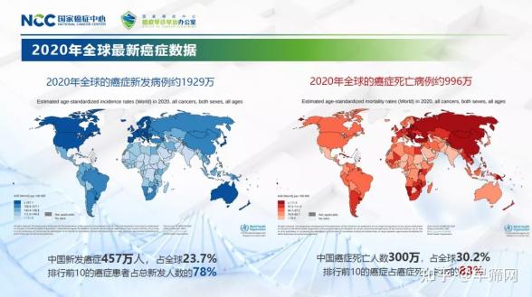 癌症患者为何会产生疼痛？癌症五大症状表现