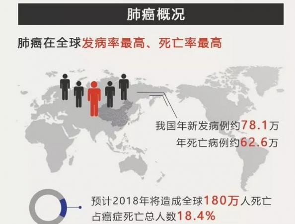 共用碗筷会传染吗？答案出在哪？