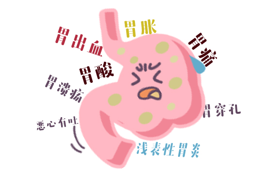 胃病的十大常见症状，常见胃病有哪几种及症状