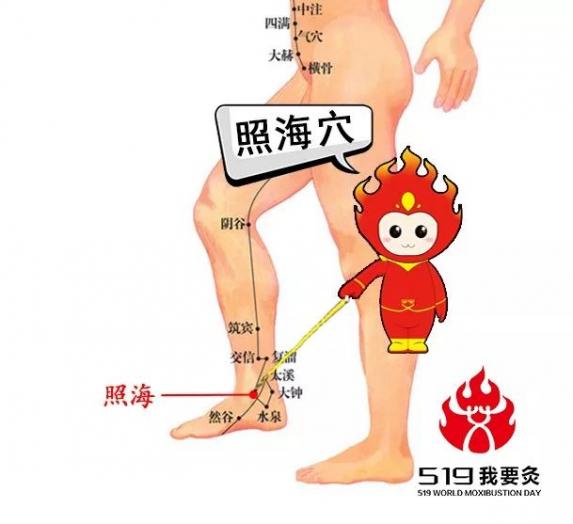 阴虚火旺的症状，阴虚火旺的症状有哪些表现
