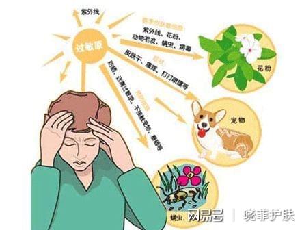 脚趾缝脱皮发痒怎么办（发痒怎么办?）