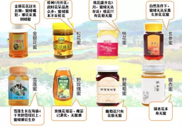 咖啡配蜂蜜功效与作用（蜂蜜功效与作用）