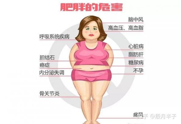 怀疑自己得糖尿病了怎么检查（怀疑自己得糖尿病了）