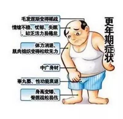 更年期的典型症状帮我解读（更年期的8大常见症状）