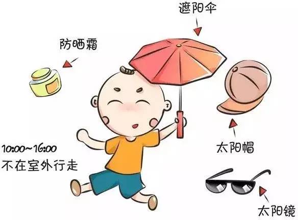 中暑症状及处理方法百度百科（中暑症状及处理方法）