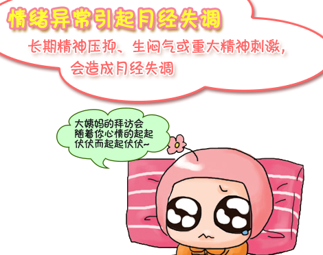 霉菌和滴虫的区别图片（经期会把霉菌冲出来吗）
