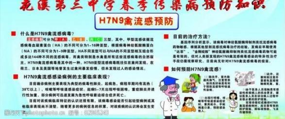 h7n9禽流感属于哪一类传染病（h7n9禽流感属于哪类传染病）
