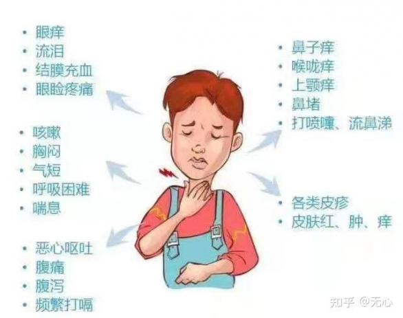 细菌性鼻窦炎是怎么引起的（鼻窦炎是怎么引起的）