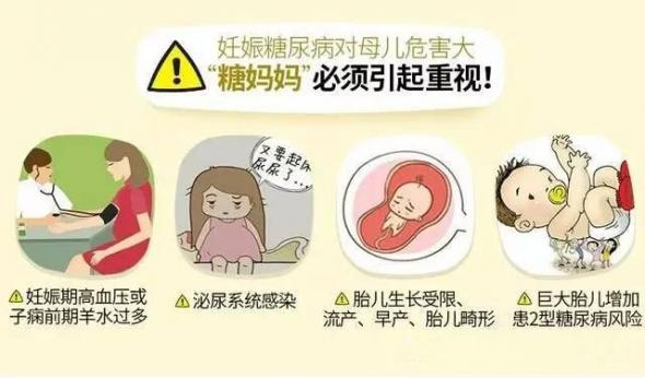妊娠期糖尿病是坑吗（妊娠期糖尿病就是个坑）
