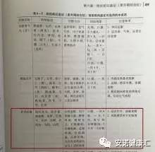 肾阴阳两虚吃什么中成药效果最好（肾阴阳两虚十大中成药）
