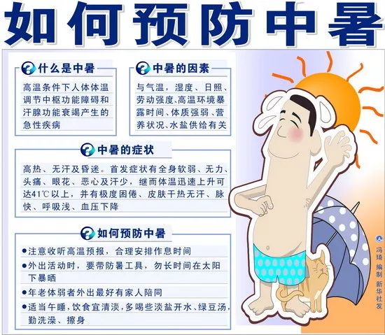 如何治疗中暑（治疗中暑的三种方法）