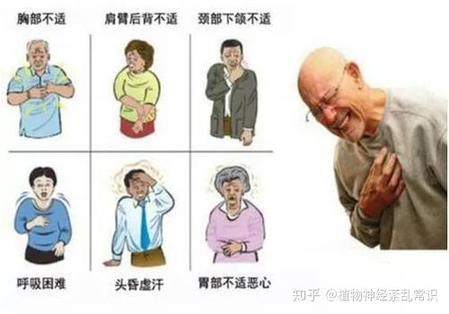 心脏神经官能症状态的症状严重吗（心脏神经官能症状态的症状）