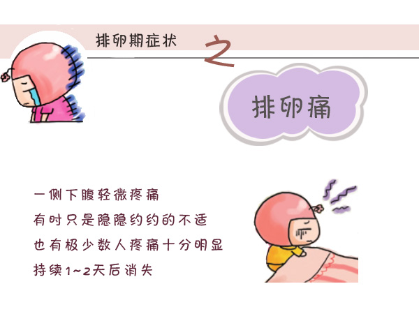 小腹隐隐约约的疼是什么原因（月经推迟小腹隐隐约约的疼是什么原因）