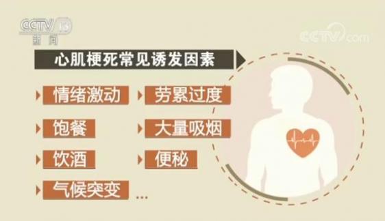 心梗的症状及前兆（怎样判断自己是否有心理疾病）
