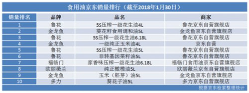中国一级致癌鱼排名（中国一级致癌鱼排名鲥鱼）