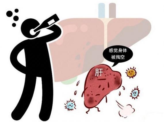 女士肝癌的早期症状和前兆（女性肝癌的早期症状和前兆）