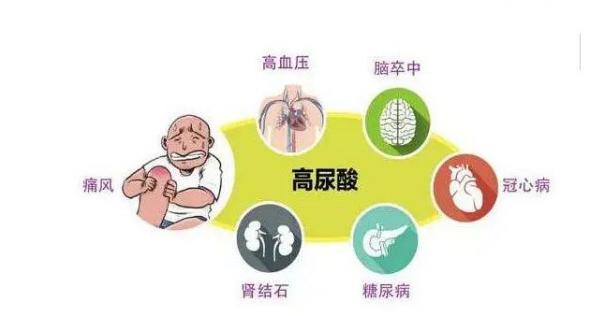 糖尿病人临死前的15个征兆（糖尿病人能过夫妻生活吗）