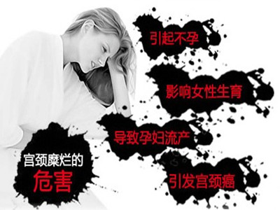 妇科病是什么原因引起的（妇科病是什么原因引起的呢）
