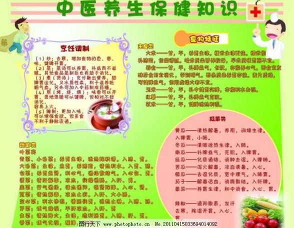 中医养生知识图片（中医养生知识图谱）