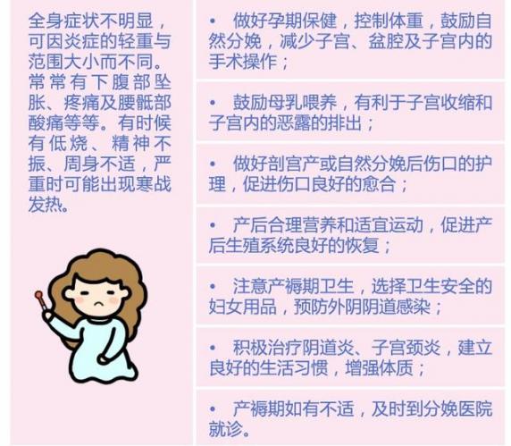 妇科炎症的症状（男性感染妇科炎症的症状）