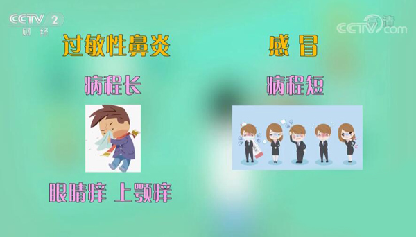 过敏性鼻炎的症状都有哪些表现（过敏鼻炎的表现症状）