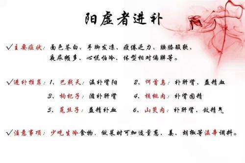阳虚和阴虚怎么区分（阳虚和阴虚怎么区分女性）