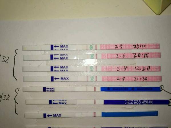 正在排卵的三个征兆（正在排卵期有什么症状）