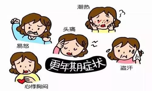 女性更年期的症状有哪些表现（女性更年期的症状有哪些表现形式）