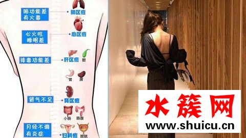 背上长痘痘怎么消除