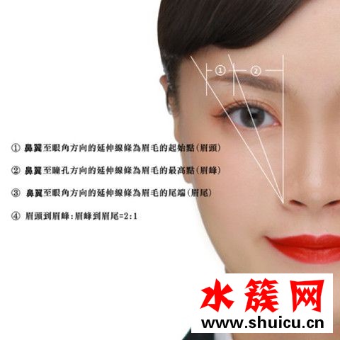 如何挑选适合自己的眉形