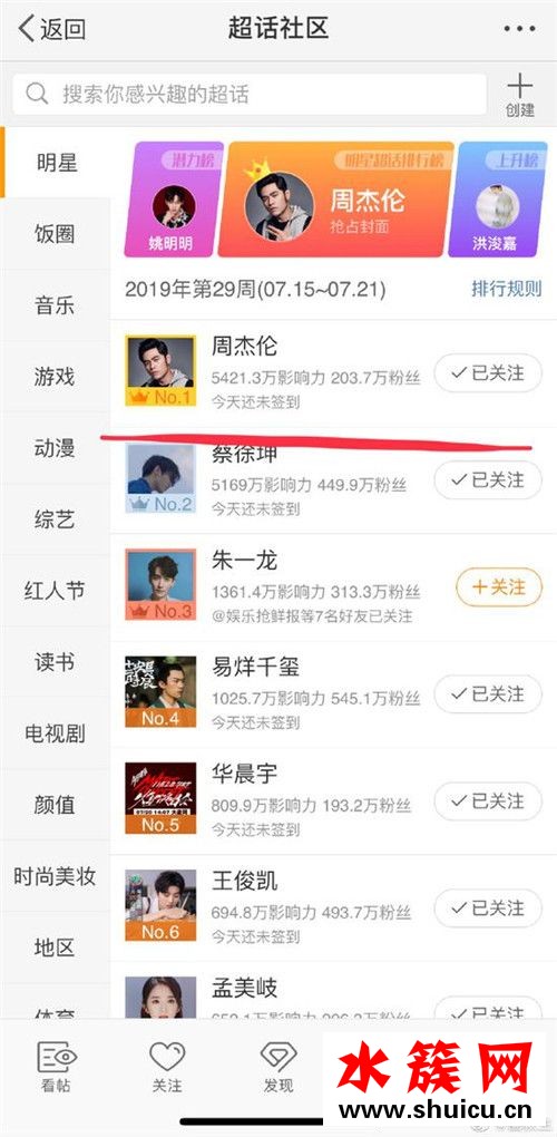 周杰伦超话第一