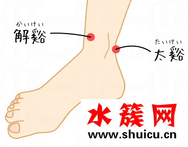 水肿腿怎么区分？腿水肿了怎么消肿最快 水肿腿怎么瘦