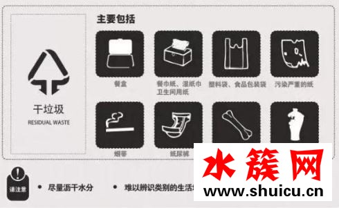 肉骨头是什么垃圾